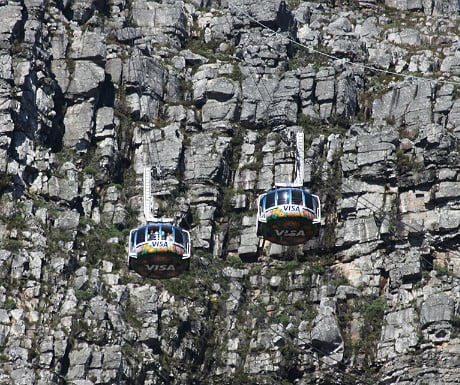 Table Mountain cable car