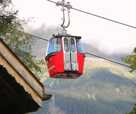 Grindelwald Gondola