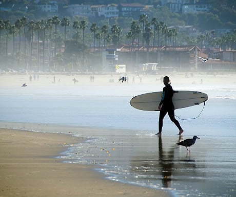 Surfing lessons, San Diego